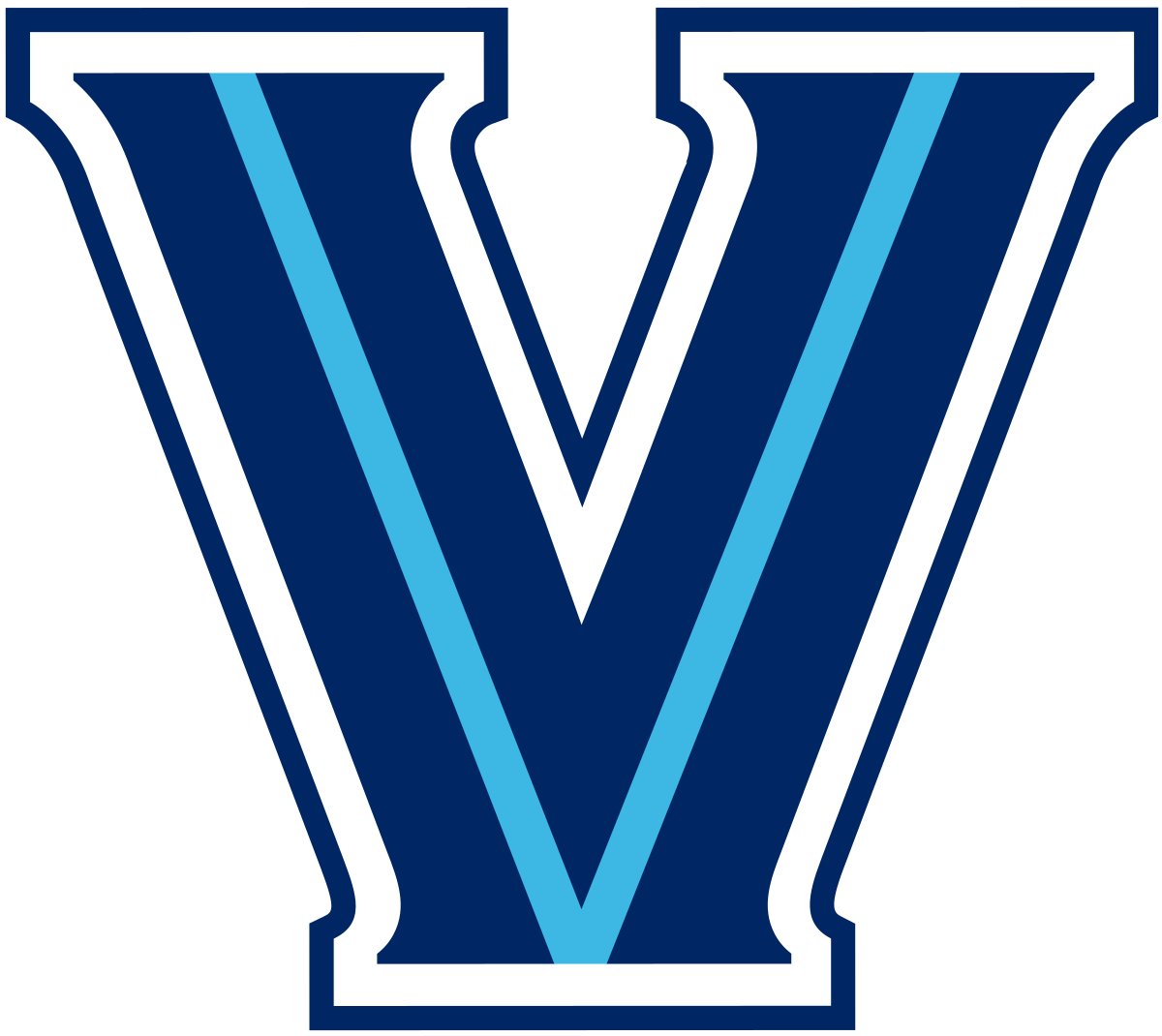 Villanova University